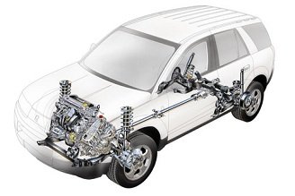 Cách phân biệt dòng xe SUV và Crossover
